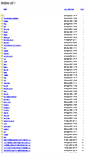 Mobile Screenshot of intermec.co.uk